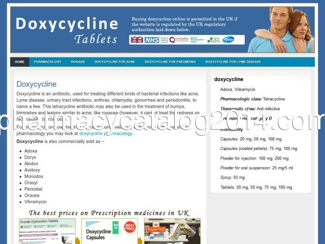doxycycline.org.uk