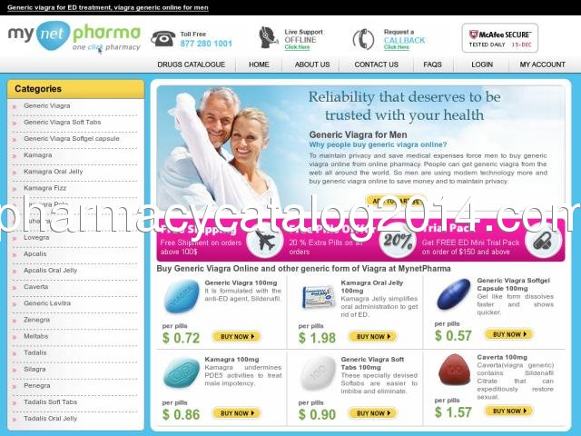 mynetpharma.com